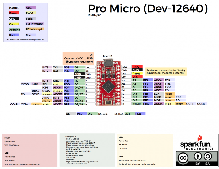 买了块Arduino Pro Micro玩玩 | 小伙伴们的智能之旅