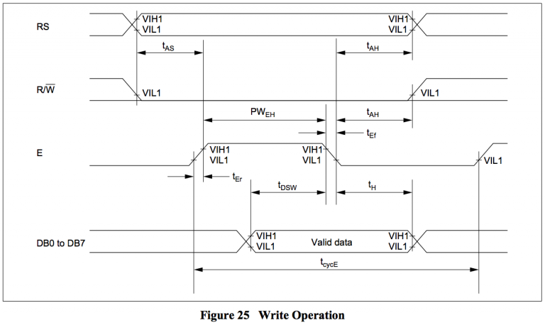 2016_12_09_lcd_write_timing