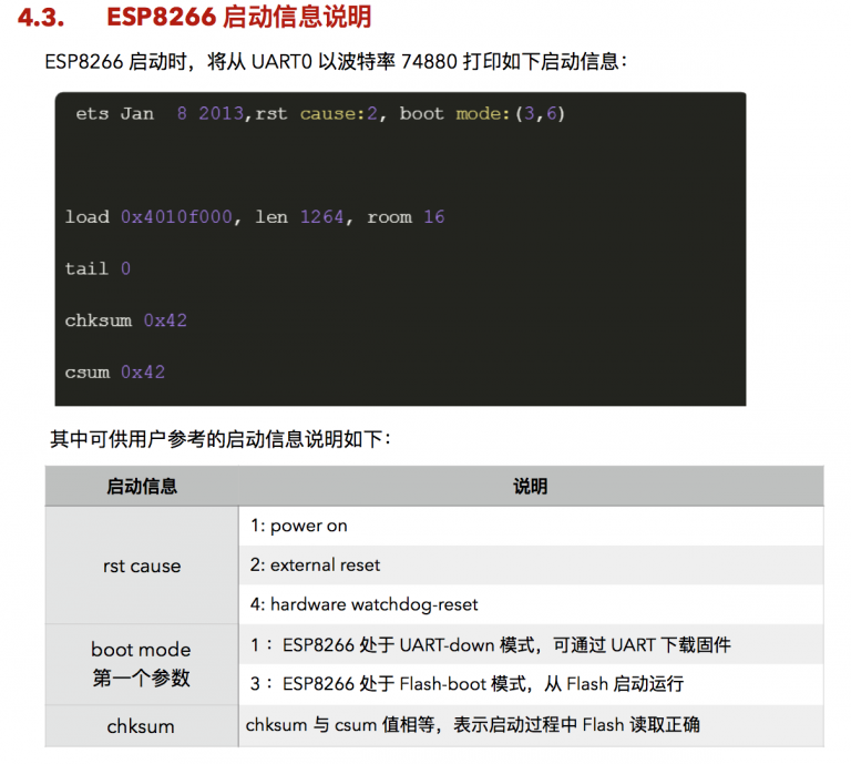 2016_12_23_esp8266_boot_info